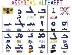 Assyrian Alphabet tables to print and use to learn 