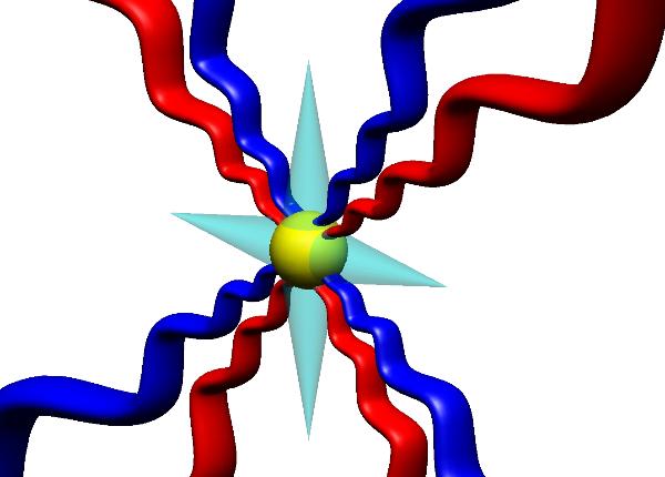 Assyrian 3 dimensional flag, By An Ashuraya